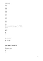 Kutatási anyagok 'Macroeconomic Analysis of Poland and Hungary', 11.                