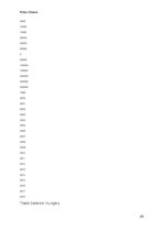 Kutatási anyagok 'Macroeconomic Analysis of Poland and Hungary', 25.                
