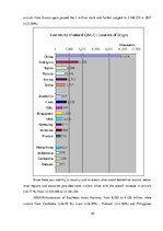 Kutatási anyagok 'Tourism in Thailand', 10.                