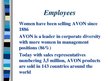 Prezentációk 'AVON - The Company for Women', 7.                