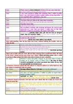 Esszék 'A Little Piece of Heaven', 3.                