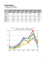Esszék 'To what Extent Will the Different pH Levels of Water Used to Saturate Thymus Vul', 9.                