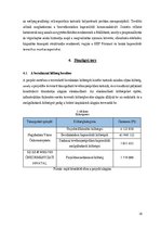 Kutatási anyagok 'Református óvoda felújítása Nagyhalász Városában', 18.                