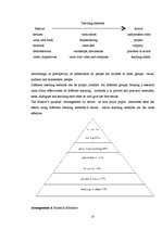 Kutatási anyagok 'Games in Teaching English to Young Learners', 10.                