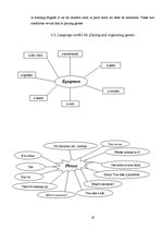 Kutatási anyagok 'Games in Teaching English to Young Learners', 19.                