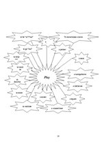 Kutatási anyagok 'Games in Teaching English to Young Learners', 20.                