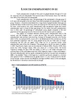 Kutatási anyagok 'Youth Unemployment in EU and Policies to Reduce It', 4.                