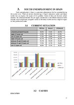 Kutatási anyagok 'Youth Unemployment in EU and Policies to Reduce It', 11.                