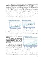 Kutatási anyagok 'Youth Unemployment in EU and Policies to Reduce It', 12.                