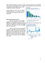 Kutatási anyagok 'Youth Unemployment in EU and Policies to Reduce It', 13.                