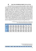 Kutatási anyagok 'Youth Unemployment in EU and Policies to Reduce It', 15.                