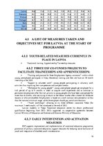 Kutatási anyagok 'Youth Unemployment in EU and Policies to Reduce It', 16.                