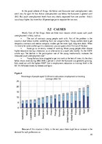 Kutatási anyagok 'Youth Unemployment in EU and Policies to Reduce It', 20.                