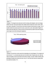 Kutatási anyagok 'Alternative Ways of English Acquisition', 22.                