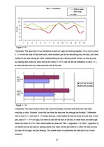 Kutatási anyagok 'Alternative Ways of English Acquisition', 23.                