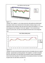 Kutatási anyagok 'Alternative Ways of English Acquisition', 24.                