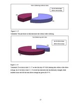 Kutatási anyagok 'Alternative Ways of English Acquisition', 27.                