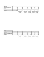 Kutatási anyagok 'Alternative Ways of English Acquisition', 53.                