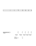 Kutatási anyagok 'Alternative Ways of English Acquisition', 54.                