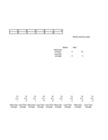 Kutatási anyagok 'Alternative Ways of English Acquisition', 62.                