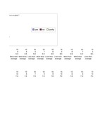 Kutatási anyagok 'Alternative Ways of English Acquisition', 64.                