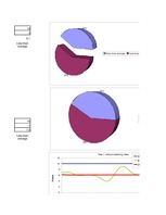 Kutatási anyagok 'Alternative Ways of English Acquisition', 69.                