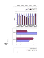 Kutatási anyagok 'Alternative Ways of English Acquisition', 70.                