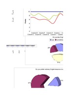 Kutatási anyagok 'Alternative Ways of English Acquisition', 71.                