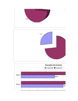 Kutatási anyagok 'Alternative Ways of English Acquisition', 73.                