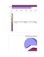 Kutatási anyagok 'Alternative Ways of English Acquisition', 74.                