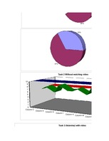 Kutatási anyagok 'Alternative Ways of English Acquisition', 75.                
