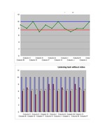 Kutatási anyagok 'Alternative Ways of English Acquisition', 76.                