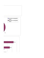 Kutatási anyagok 'Alternative Ways of English Acquisition', 81.                