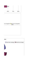 Kutatási anyagok 'Alternative Ways of English Acquisition', 82.                