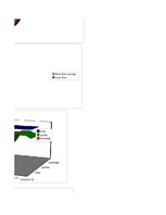 Kutatási anyagok 'Alternative Ways of English Acquisition', 83.                