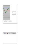 Kutatási anyagok 'Alternative Ways of English Acquisition', 85.                