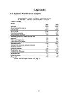 Kutatási anyagok 'Project A', 30.                