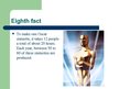 Prezentációk 'Ten Interesting Facts about Academy Award', 8.                