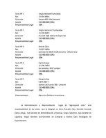 Kutatási anyagok 'Exportación de ciruelas deshidratadas al mercado alemán', 7.                