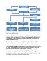 Kutatási anyagok 'Exportación de ciruelas deshidratadas al mercado alemán', 22.                