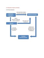 Kutatási anyagok 'Exportación de ciruelas deshidratadas al mercado alemán', 29.                