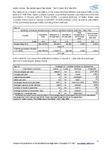 Kutatási anyagok 'The Golden Age of the Atlantic', 11.                