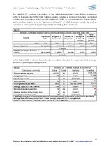 Kutatási anyagok 'The Golden Age of the Atlantic', 13.                