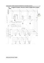 Összefoglalók, jegyzetek 'Designing Units and Subsystems of the Microprogrammed Computer', 5.                