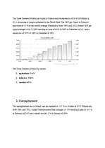 Összefoglalók, jegyzetek 'Main Macroeconomical Indicators of Poland', 3.                