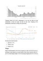 Összefoglalók, jegyzetek 'Main Macroeconomical Indicators of Poland', 4.                