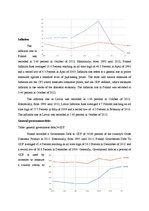 Összefoglalók, jegyzetek 'Main Macroeconomical Indicators of Poland', 10.                