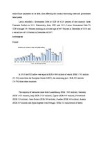 Összefoglalók, jegyzetek 'Main Macroeconomical Indicators of Poland', 11.                