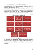 Kutatási anyagok 'Osli turizmusának fejlesztése', 52.                