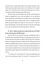 Záródolgozatok 'The Case Study of the Erasmus Program in Latvia: Stereotypes and European Identi', 37.                